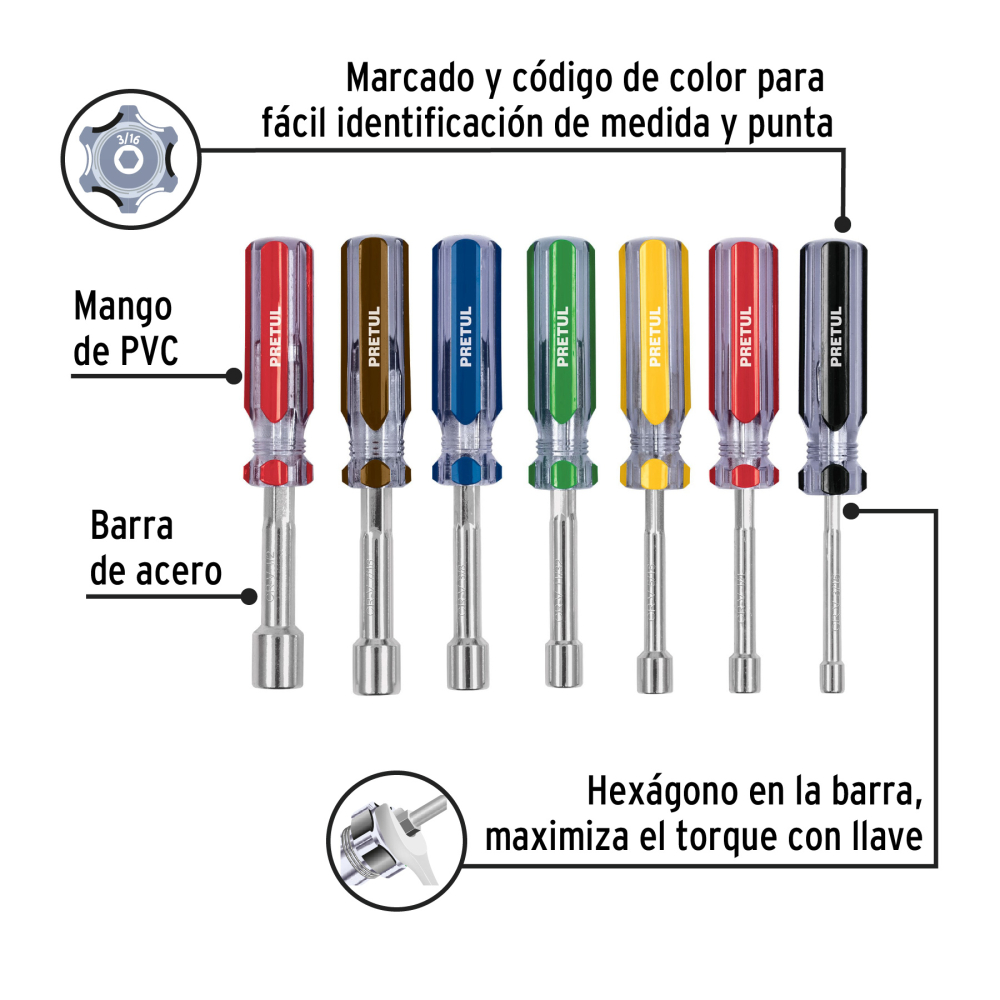 DESARMADOR DADO MANGO DE PVC 1/2" - Imagen 3