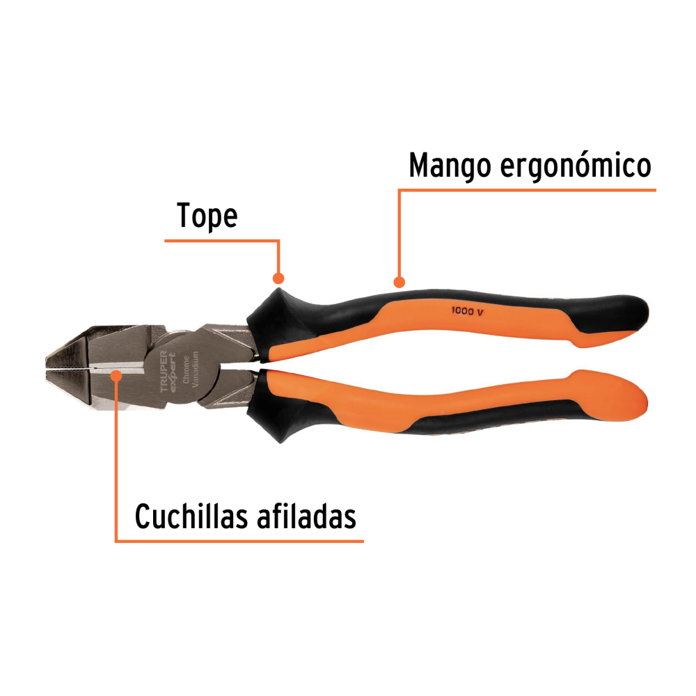 Alicate universal profesional 9" mango Comfort Grip - Imagen 3